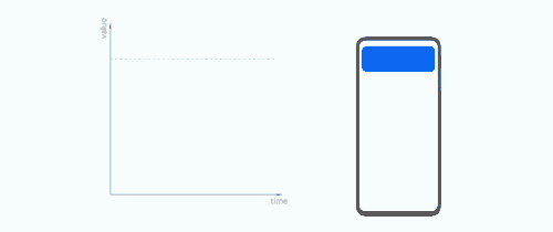 acceleration-curve-1.gif