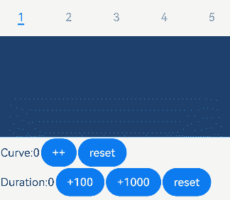 tabs_curve