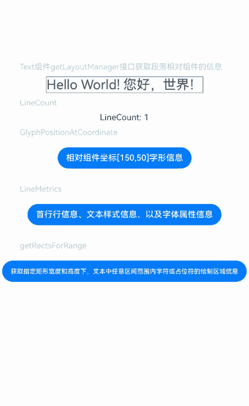textLayoutManager