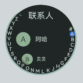 arcAlphabetIndexer