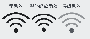 symbolSpan_multi_effectStrategy
