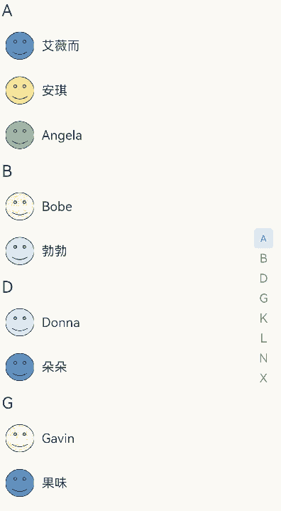 contactlist