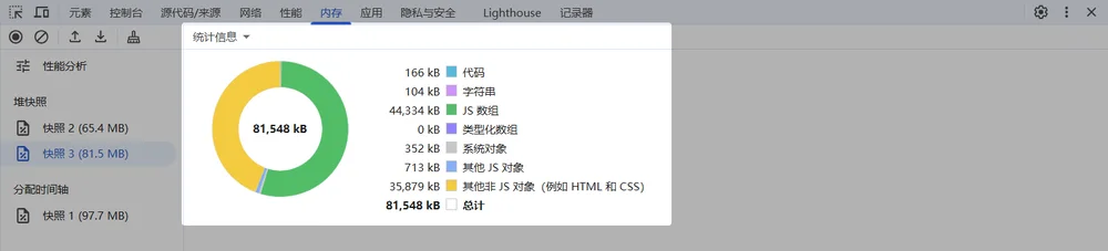统计信息
