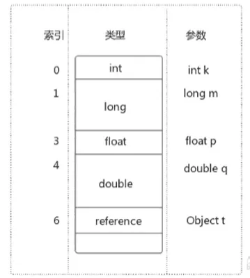 image-20200705212454445