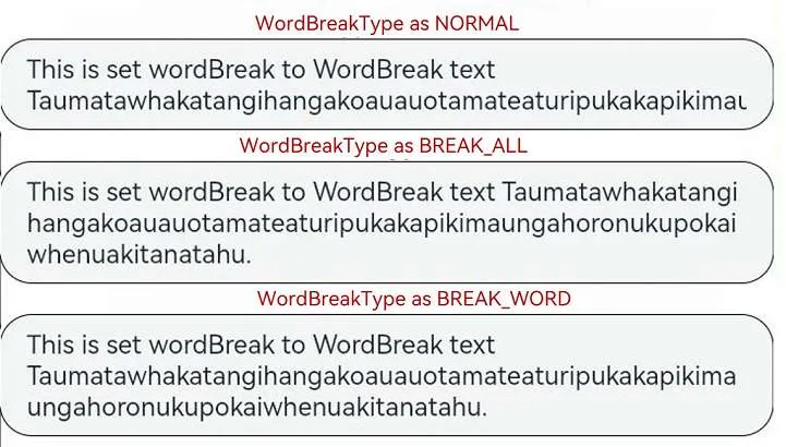 TextAreaWordBreak