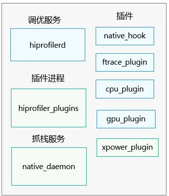 zh-cn_image_0000002381835609