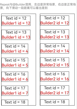 Repeat-Builder