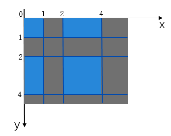 zh-ch_Lattice.png