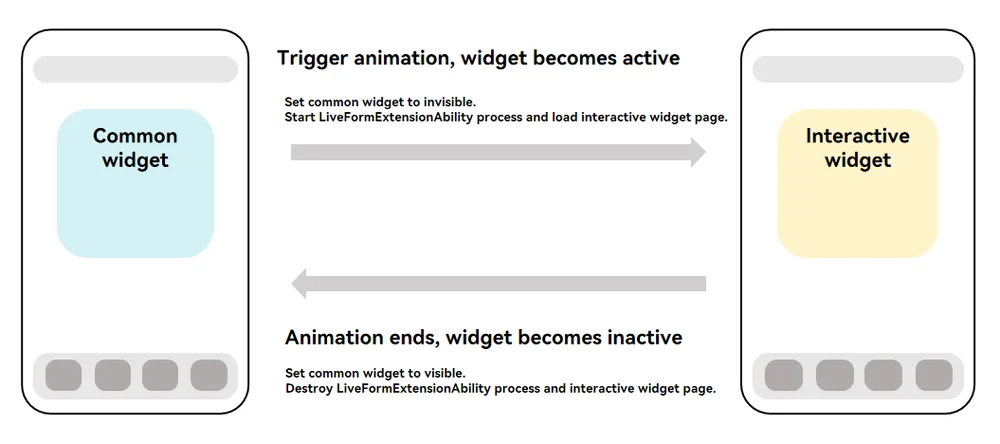 live-form-status-change.png