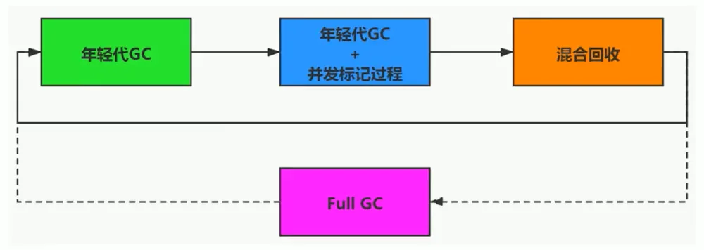image-20200713224113996