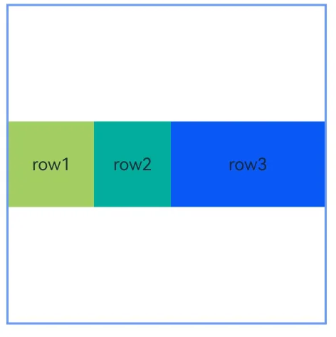relative container