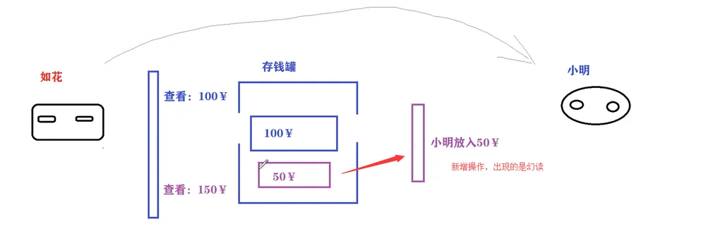 image-20200503114709457
