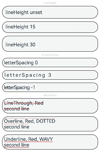 TextAreaDecoration