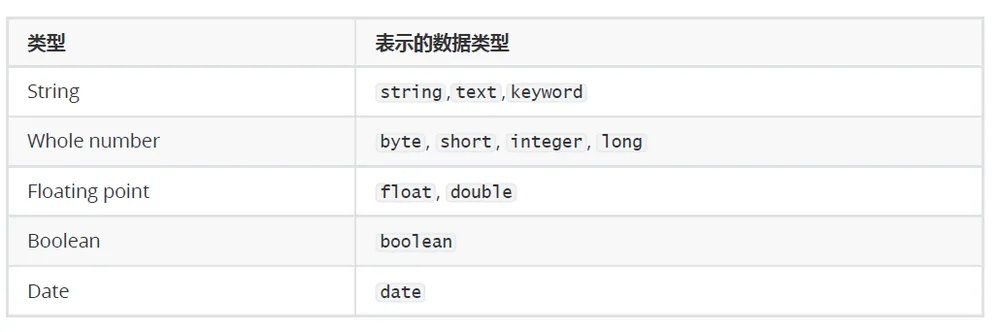 image-20200923103917807