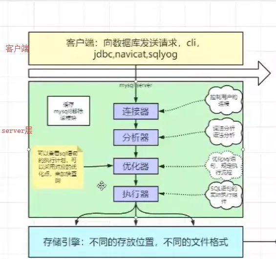 image-20200629110258878