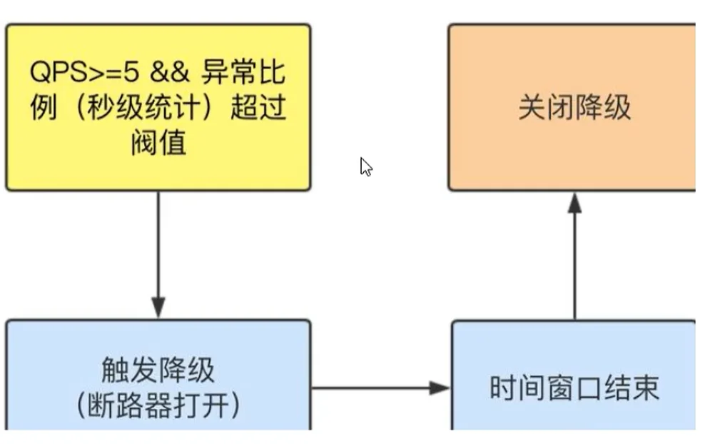 image-20200416104157714