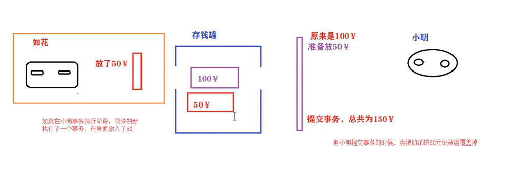 image-20200503121151996