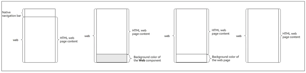 web-router-flash-optimization.png