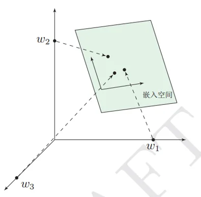 image-20201103221918775