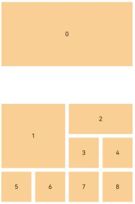 grid_irregular