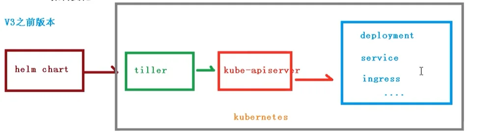 image-20201118171523403