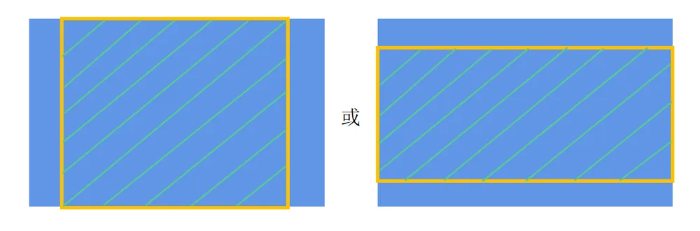renderfit_resize_cover