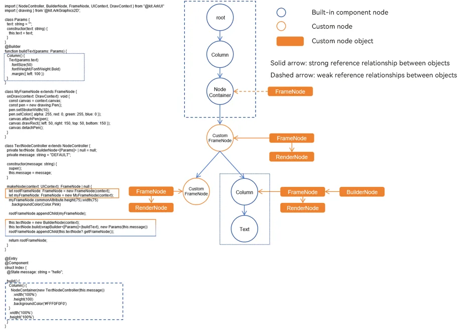 en-us_image_frame-node02