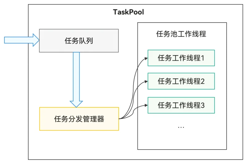 zh-cn_image_0000001964858368