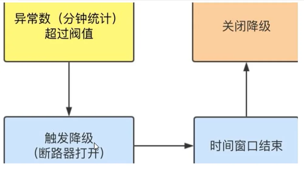 image-20200416105132256