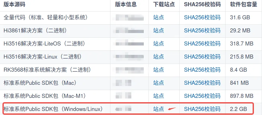 ohos_sdk_download