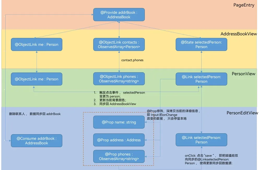 zh-cn_image_0000001605293914