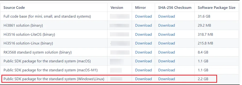 ohos_sdk_download