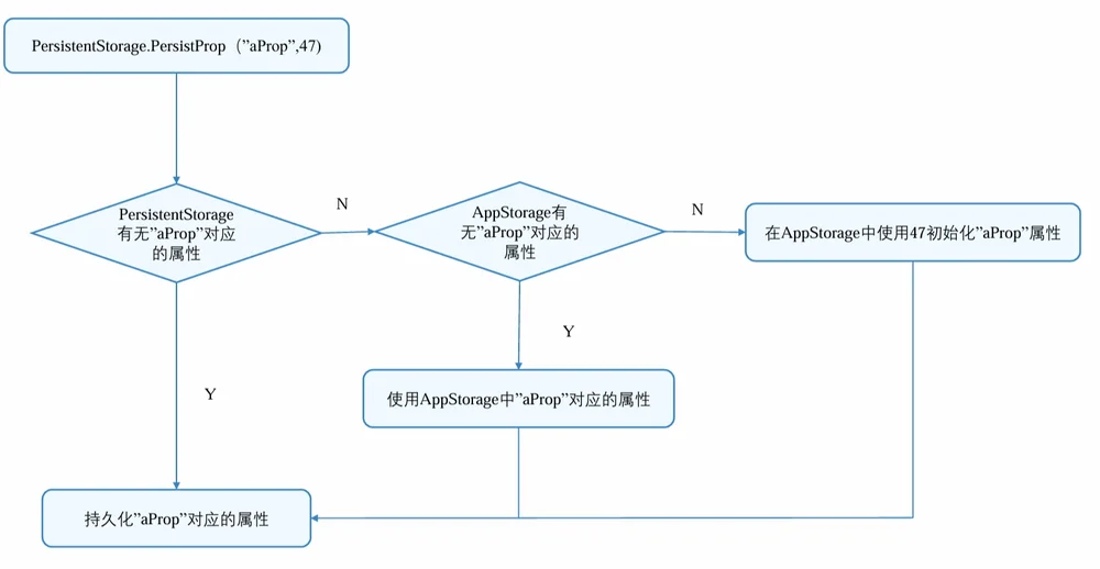 zh-cn_image_0000001553348833