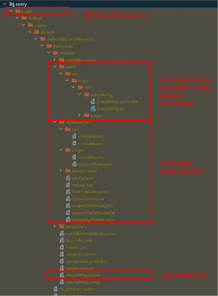 bytecode-obfuscation-product