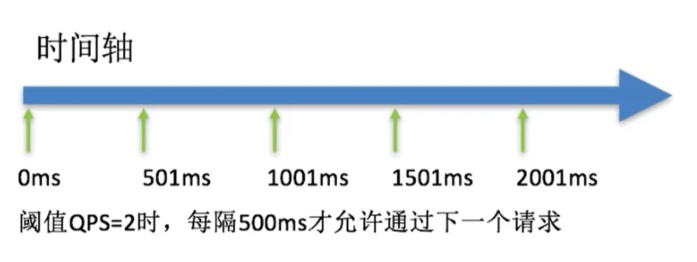 image-20200416094734543