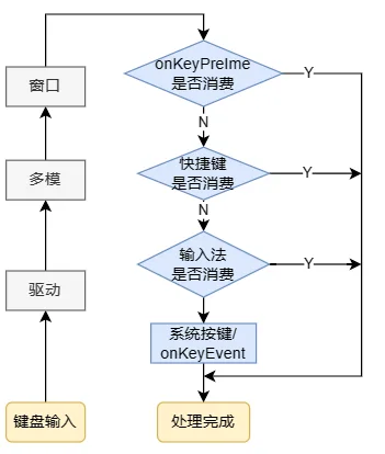 zh-cn_image_0000001511580944