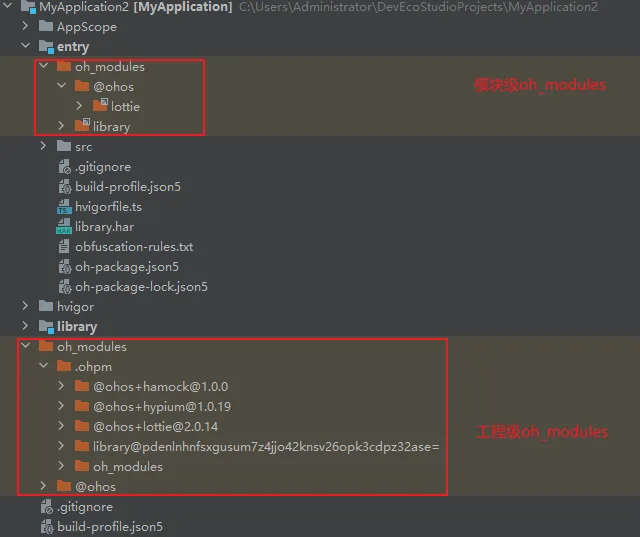 oh_modules