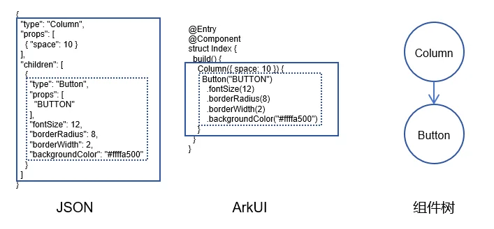 zh-cn_image_frame-node01