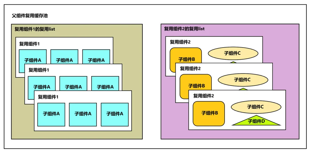 limited_first_method_cache