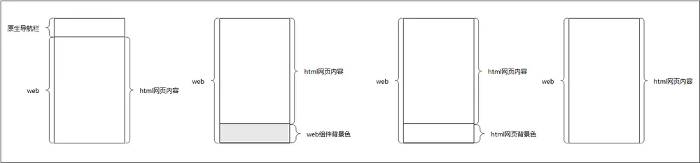 web-router-flash-optimization.png