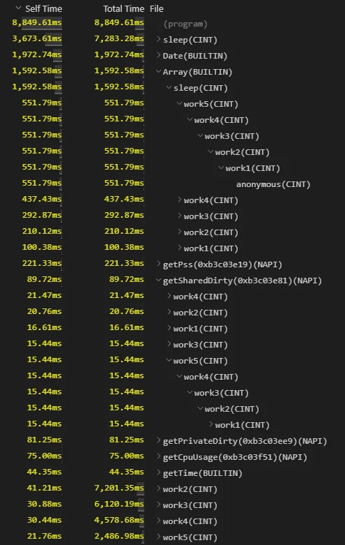 VSCode比重图(Heavy)示例