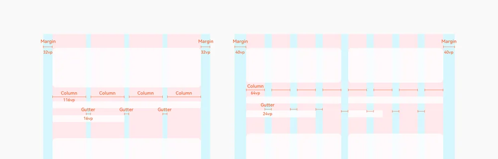 grid-system-example