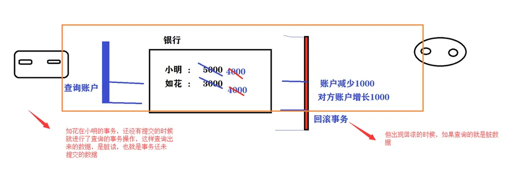 image-20200503111507422