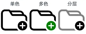 symbolSpan_multi_renderingStrategy