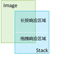 gesture_judge_image_response_region