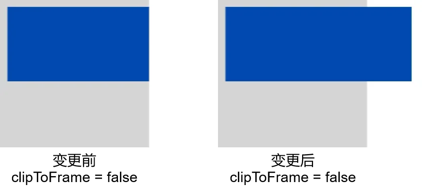 clipToFrame