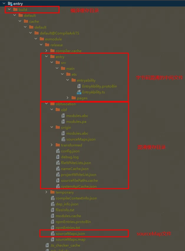 bytecode-obfuscation-product
