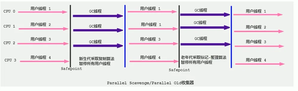 image-20200713110359441