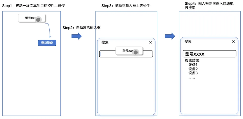 drag spring loading example