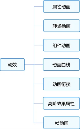 zh-cn_image_0000001595763076